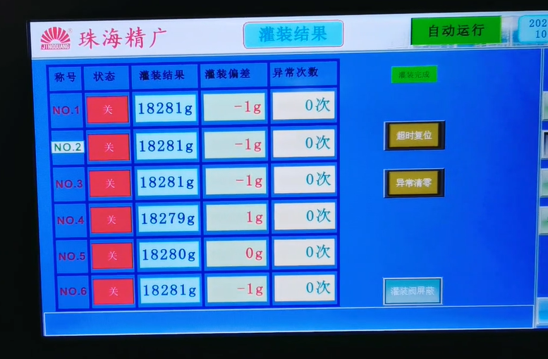 食用油灌裝機(jī)精度